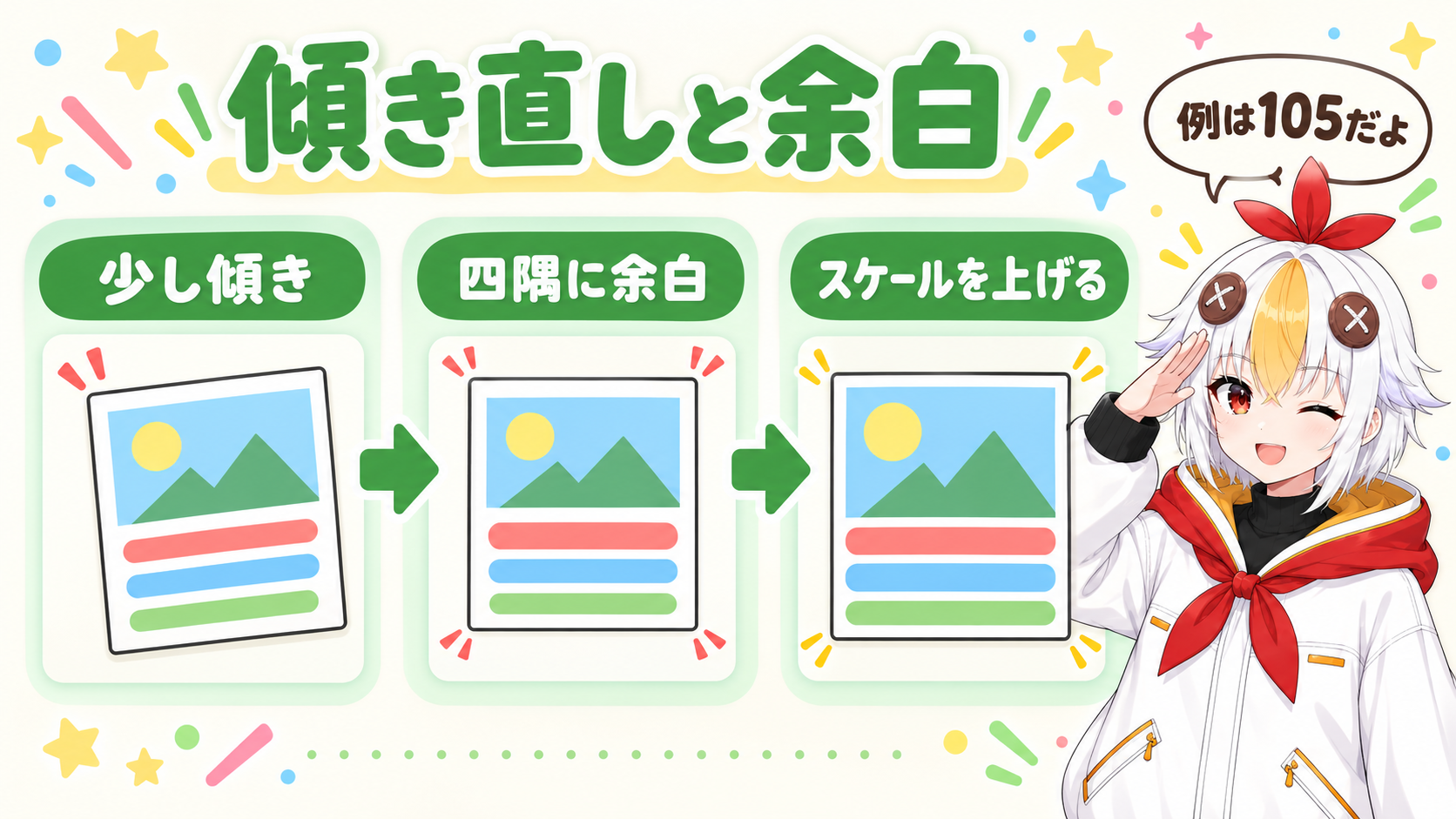 少し右に傾いた映像に回転を入れて水平に直すと四隅に余白が出て、スケールを上げると余白が消える流れを3つの枠で示した図
