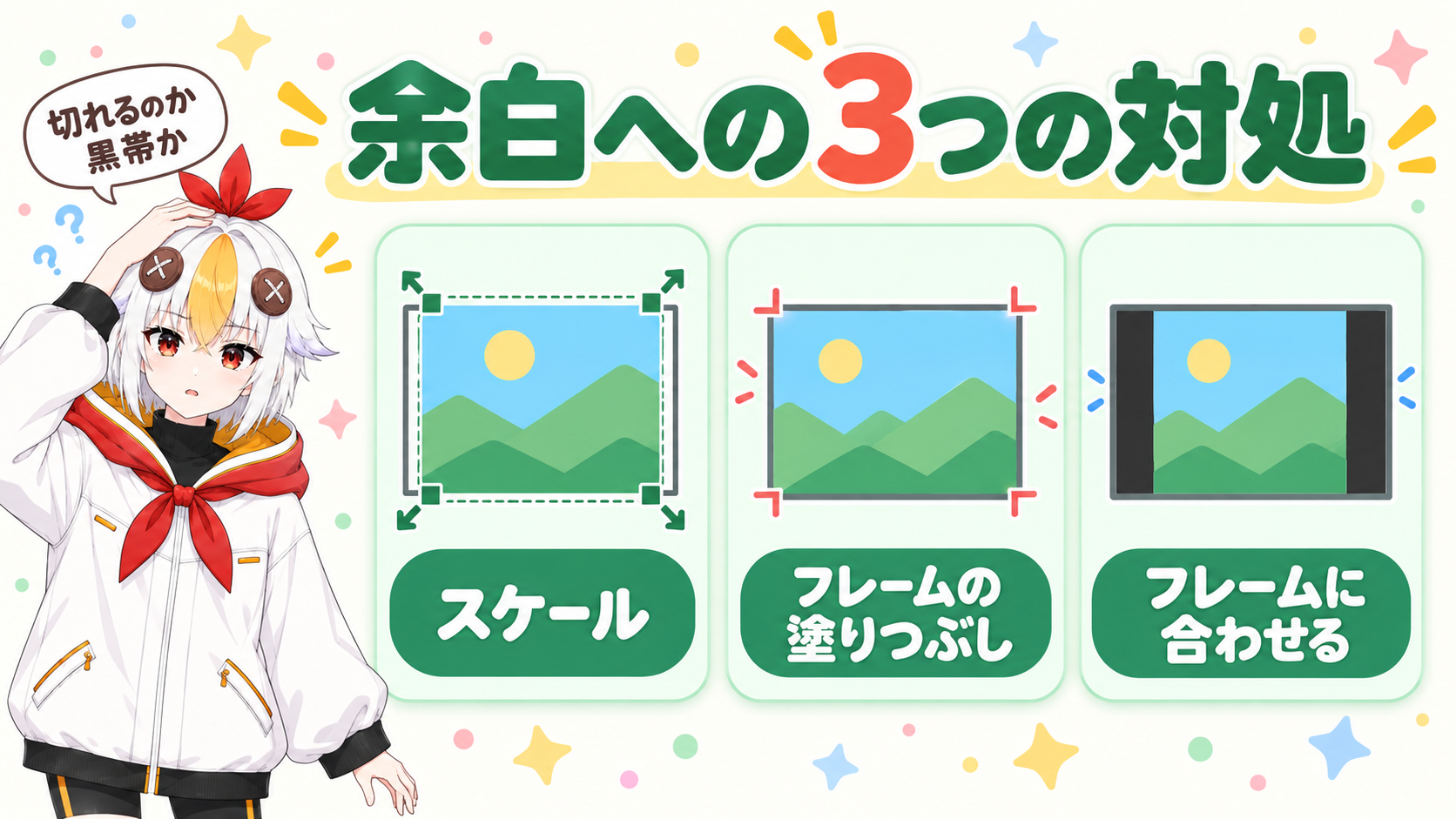 回したあとの余白に対する3つの方法として、スケールで手動拡大、フレームの塗りつぶし、フレームに合わせるを並べて比べたカードの図