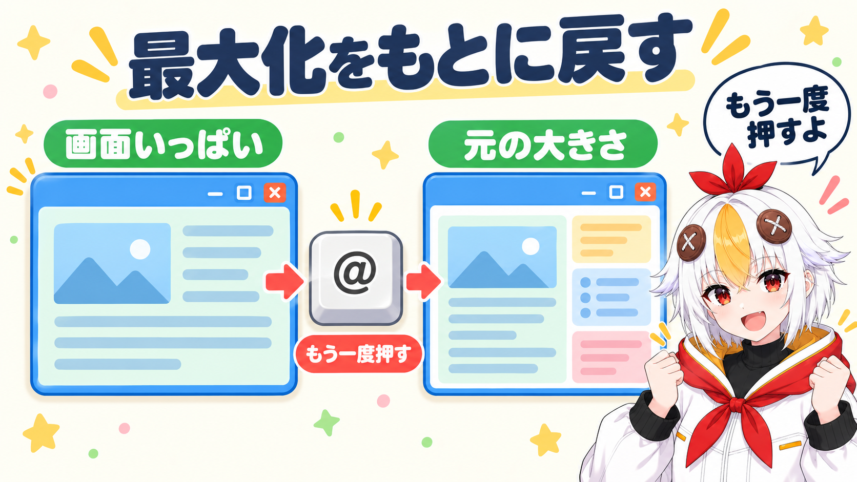 最大化したいパネルの上にカーソルを置いて最大化のキーを押すとパネルが画面いっぱいになり、もう一度押すと元の大きさに戻ることを示す、前後の比較図