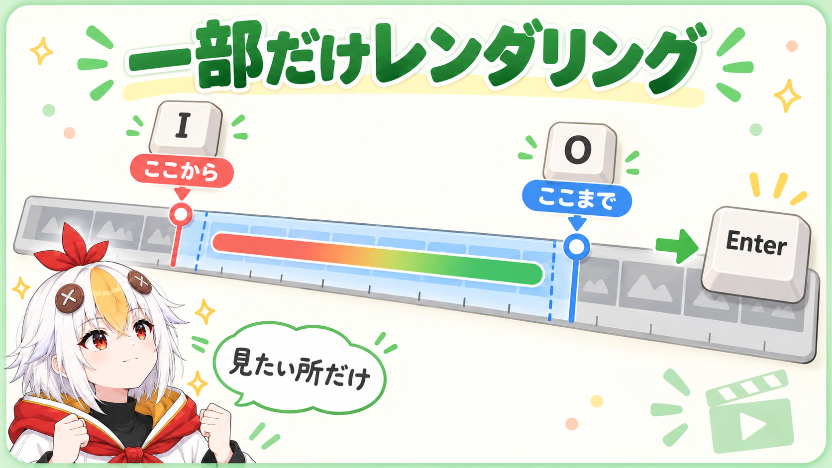 再生ヘッドを動かしてIキーで開始、Oキーで終了を決め、その間だけレンダリングする手順を示すインフォグラフィック