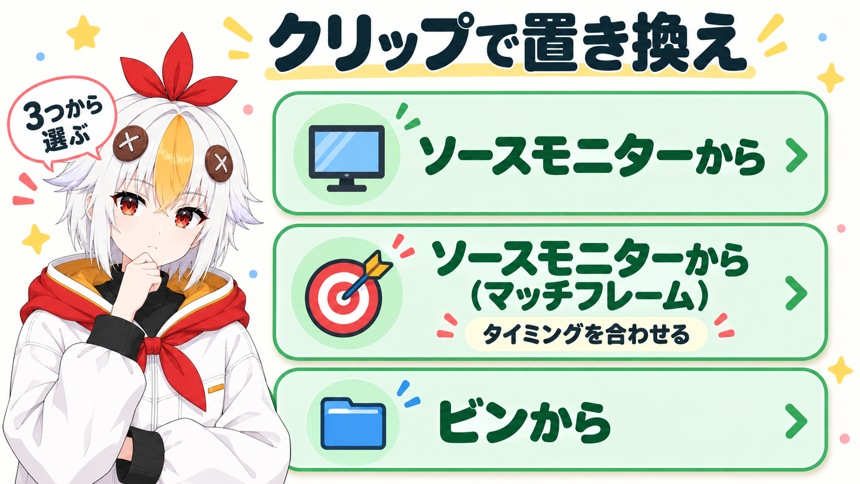 右クリックのクリップで置き換えに並ぶ、ソースモニターから、ソースモニターから(マッチフレーム)、ビンからの3つの違いを示すインフォグラフィック