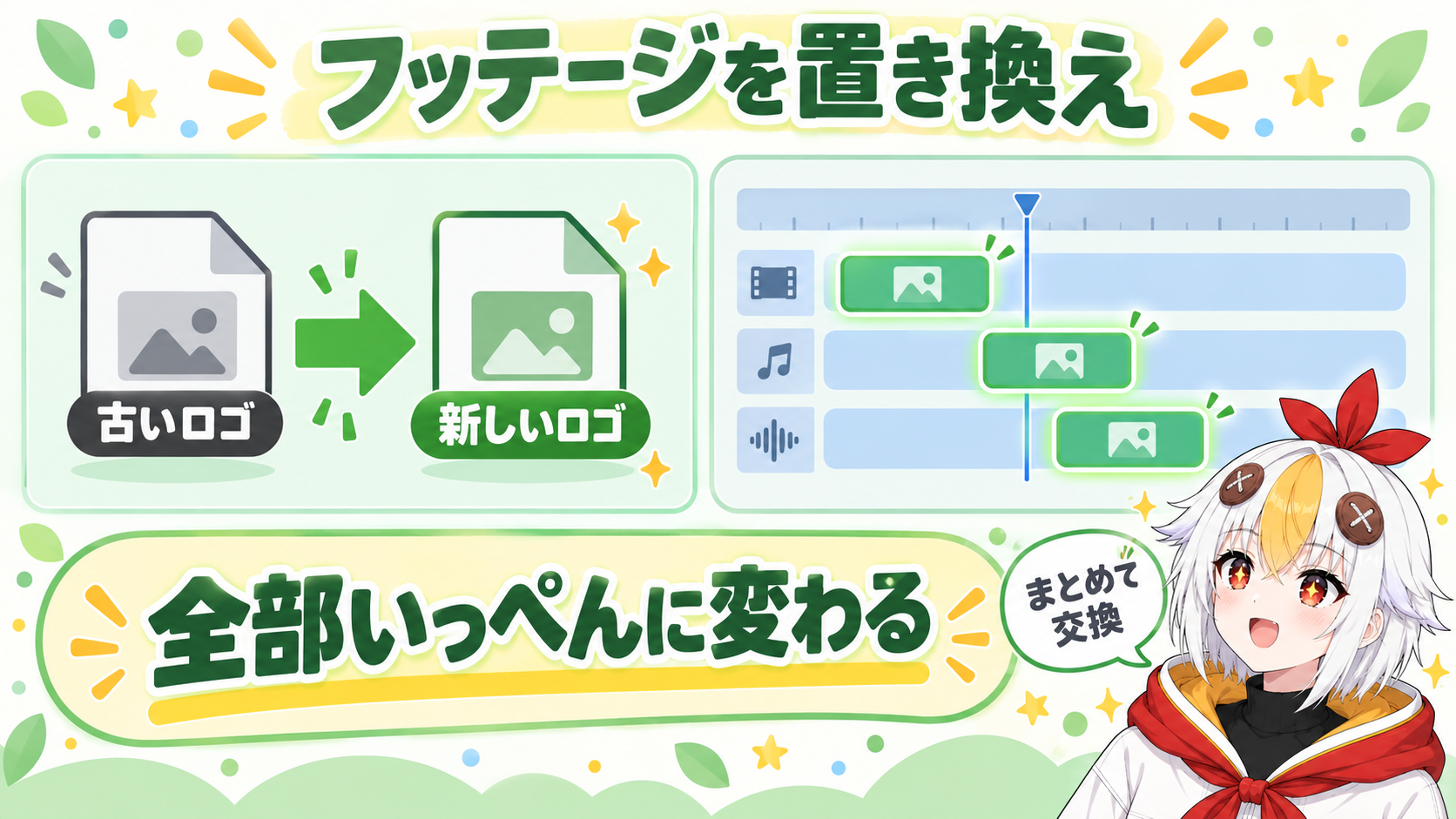 プロジェクトパネルで素材を右クリックしてフッテージを置き換えを選ぶと、タイムライン上でその素材を使っている複数の場所が一度に入れ替わることを示すインフォグラフィック