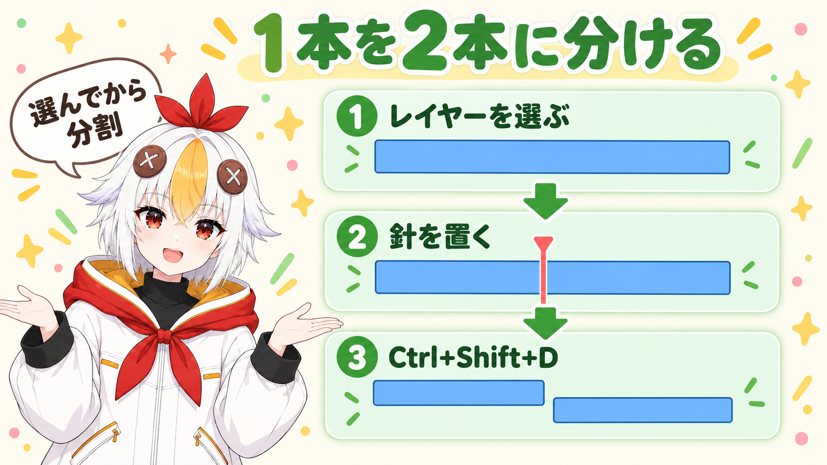 時間インジケーターを置いた位置で1本のレイヤーが前半と後半の2本に分かれる様子を示すインフォグラフィック