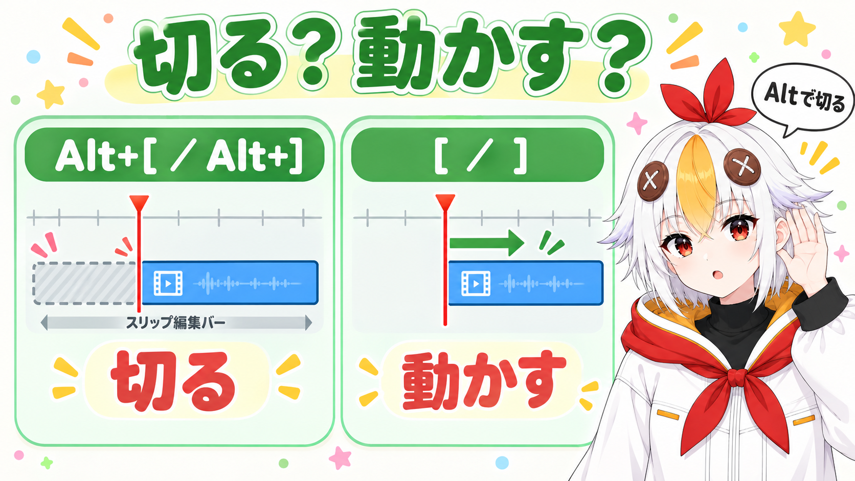 時間インジケーターの位置でレイヤーの前や後ろを切るトリムと、切らずに動かす操作の違いを比べたインフォグラフィック