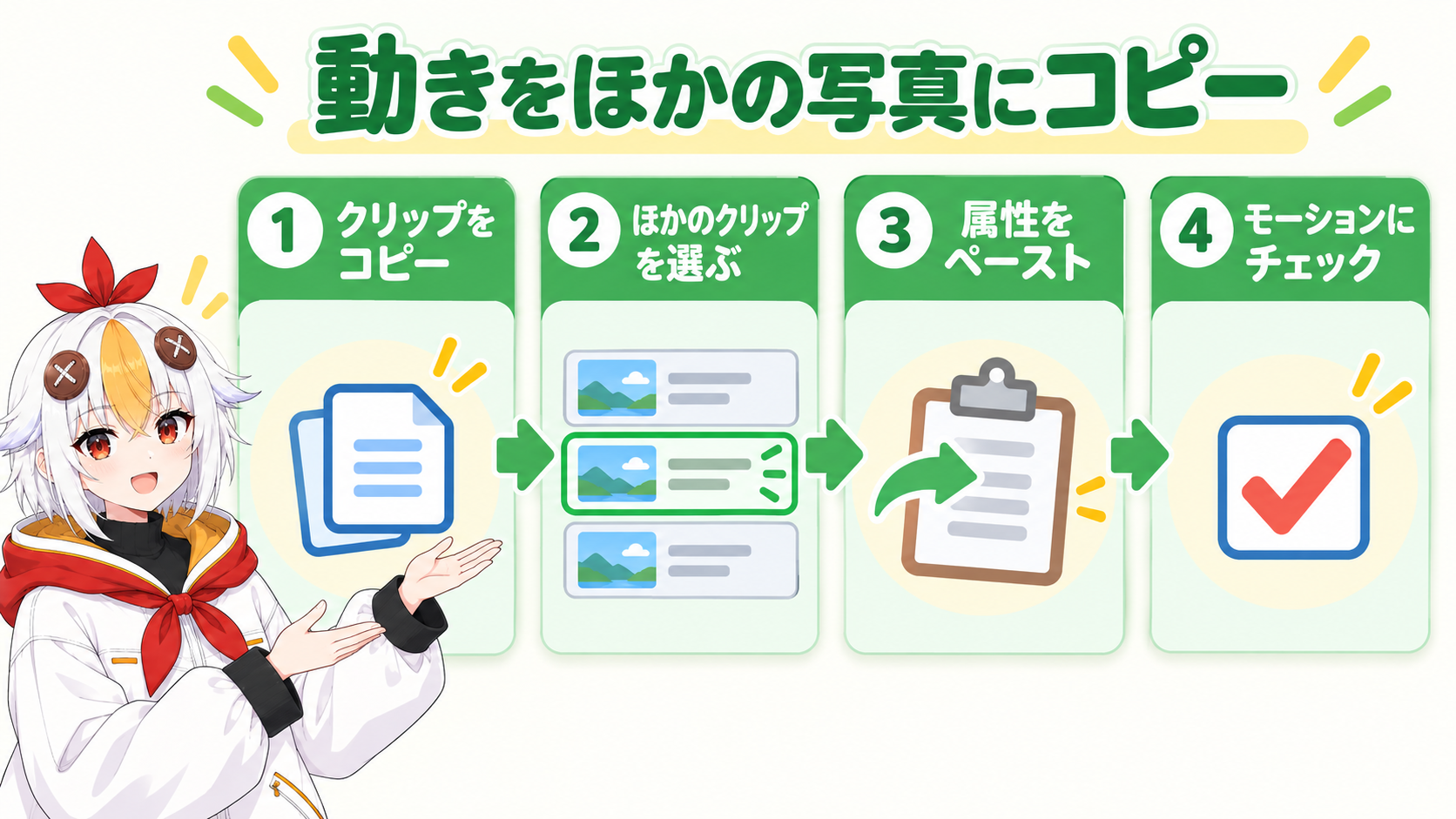 動きを付けたクリップをコピーし、ほかのクリップを選んで属性をペーストでモーションだけを貼り付ける手順を示すインフォグラフィック