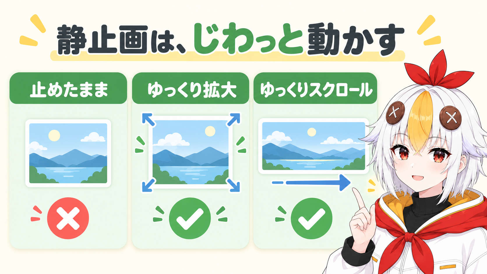 静止画を止めたまま出す場合と、ゆっくり拡大する・ゆっくり横にスクロールする場合を比較するインフォグラフィック