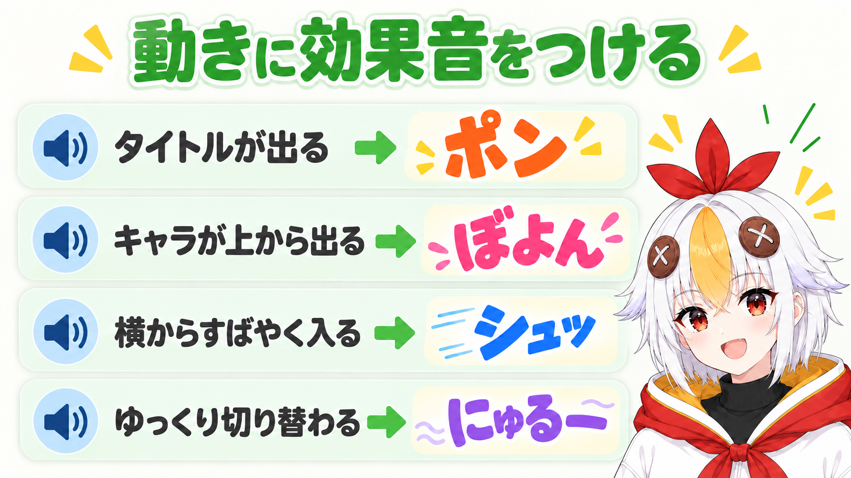 タイトルが出る時はポン、キャラクターが上から出る時はぼよん、場面の切り替えはシュッやにゅるーなど、動きと効果音の組み合わせを示すインフォグラフィック