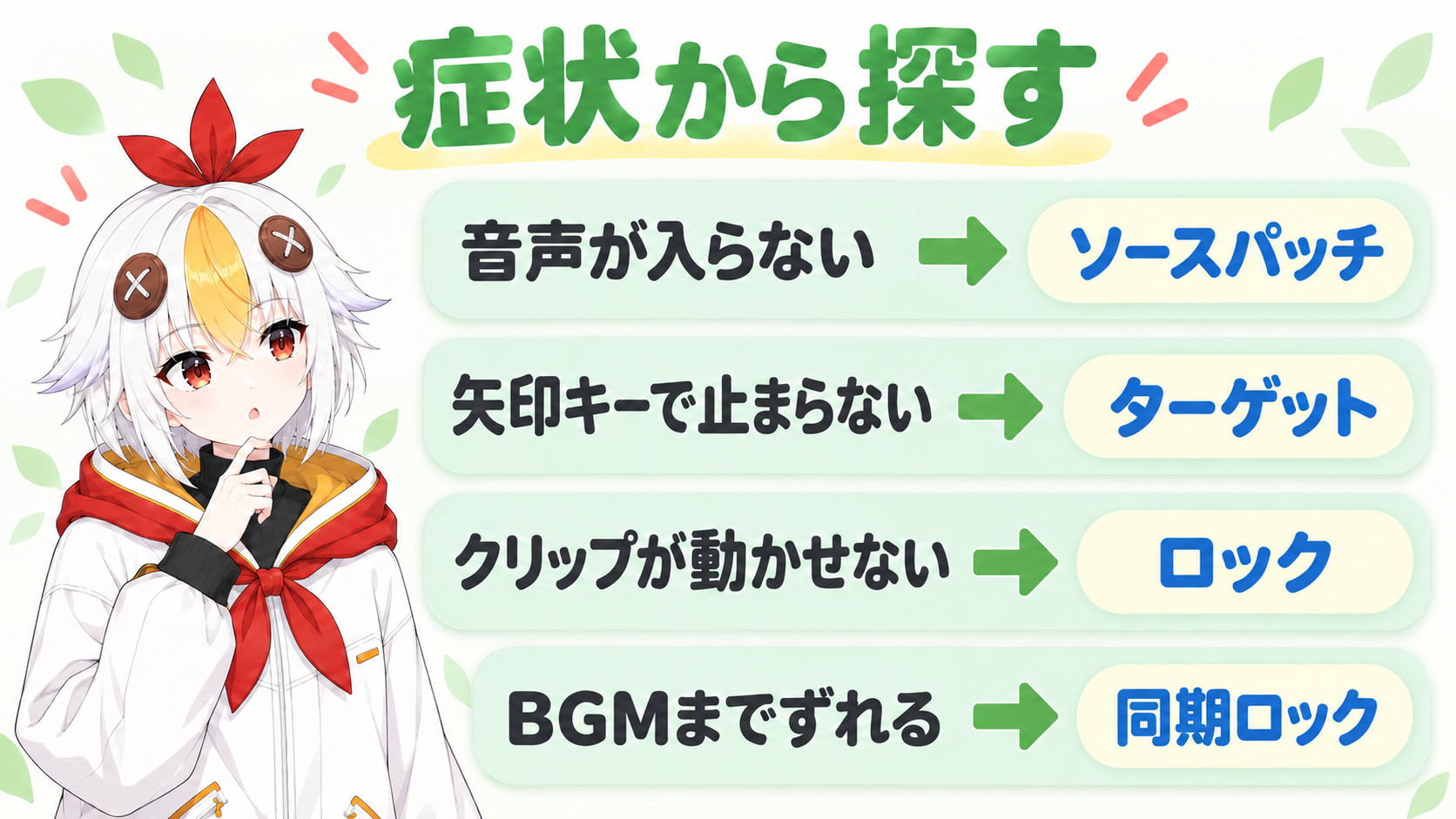 音声が入らない時はソースパッチ、矢印キーで止まらない時はターゲット、動かせない時はロック、BGMまでずれる時は同期ロックを確認するという早見表のインフォグラフィック