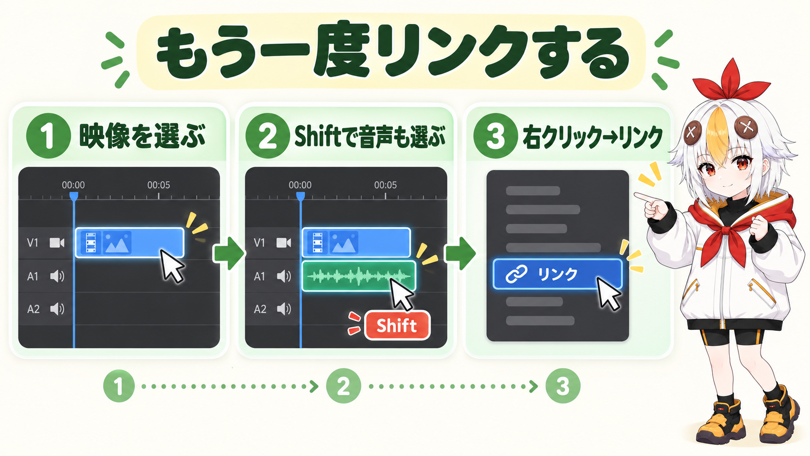 映像と音声の両方をShiftキーで選択し、右クリックからリンクを選んで再びリンクする3つの手順を示すインフォグラフィック