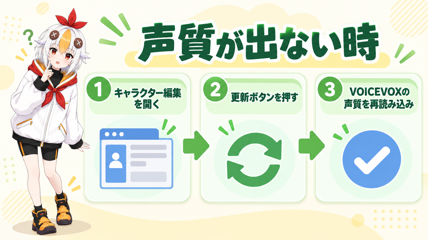 キャラクター編集の声質一覧の右側にある更新ボタンから、VOICEVOXの声質を再読み込みする手順を示すインフォグラフィック