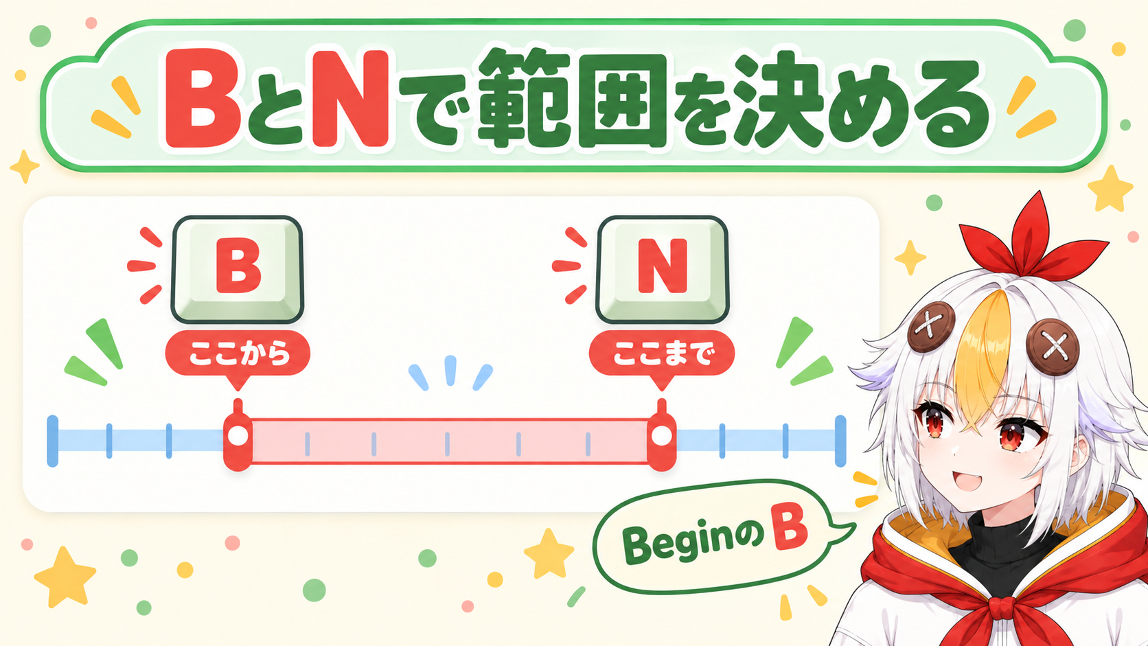 時間の針を置いてBキーを押すとワークエリアの開始点、Nキーを押すと終了点が決まることを示すインフォグラフィック