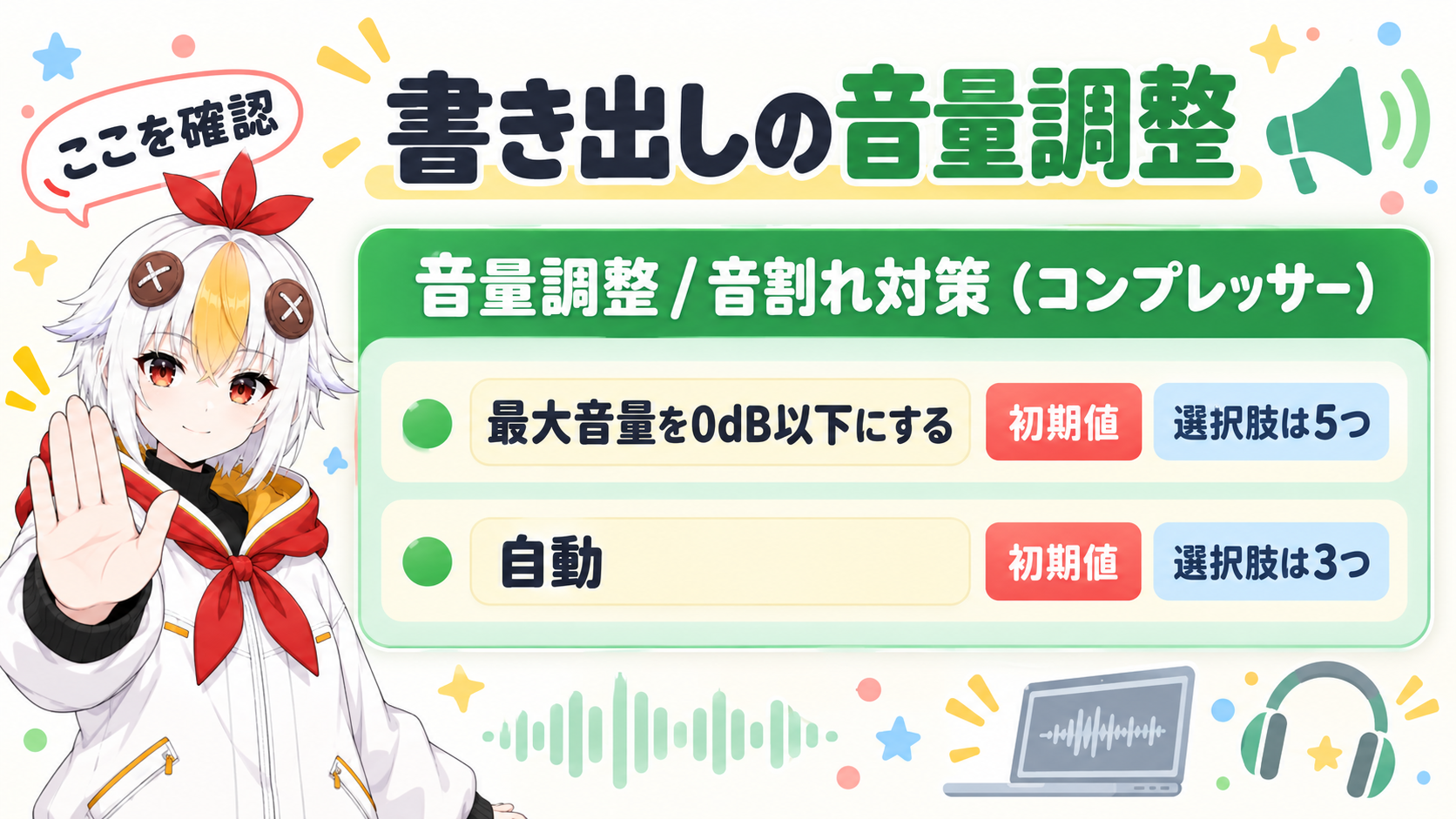 動画出力の窓にある音量調整とコンプレッサーの選択肢を、初期値つきで並べたインフォグラフィック