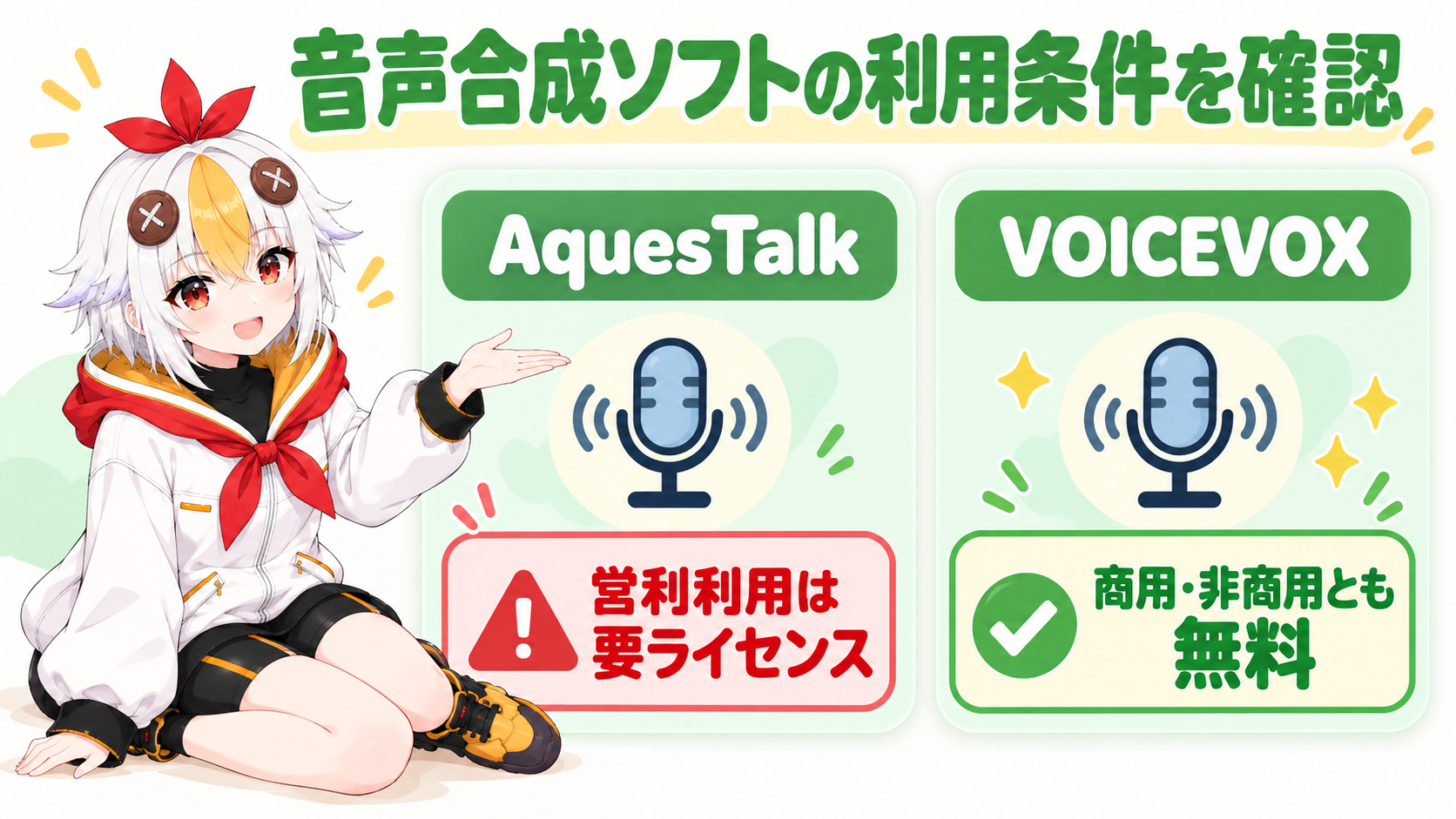 AquesTalkとVOICEVOXなど音声合成ソフトの商用利用条件の違いを示すインフォグラフィック