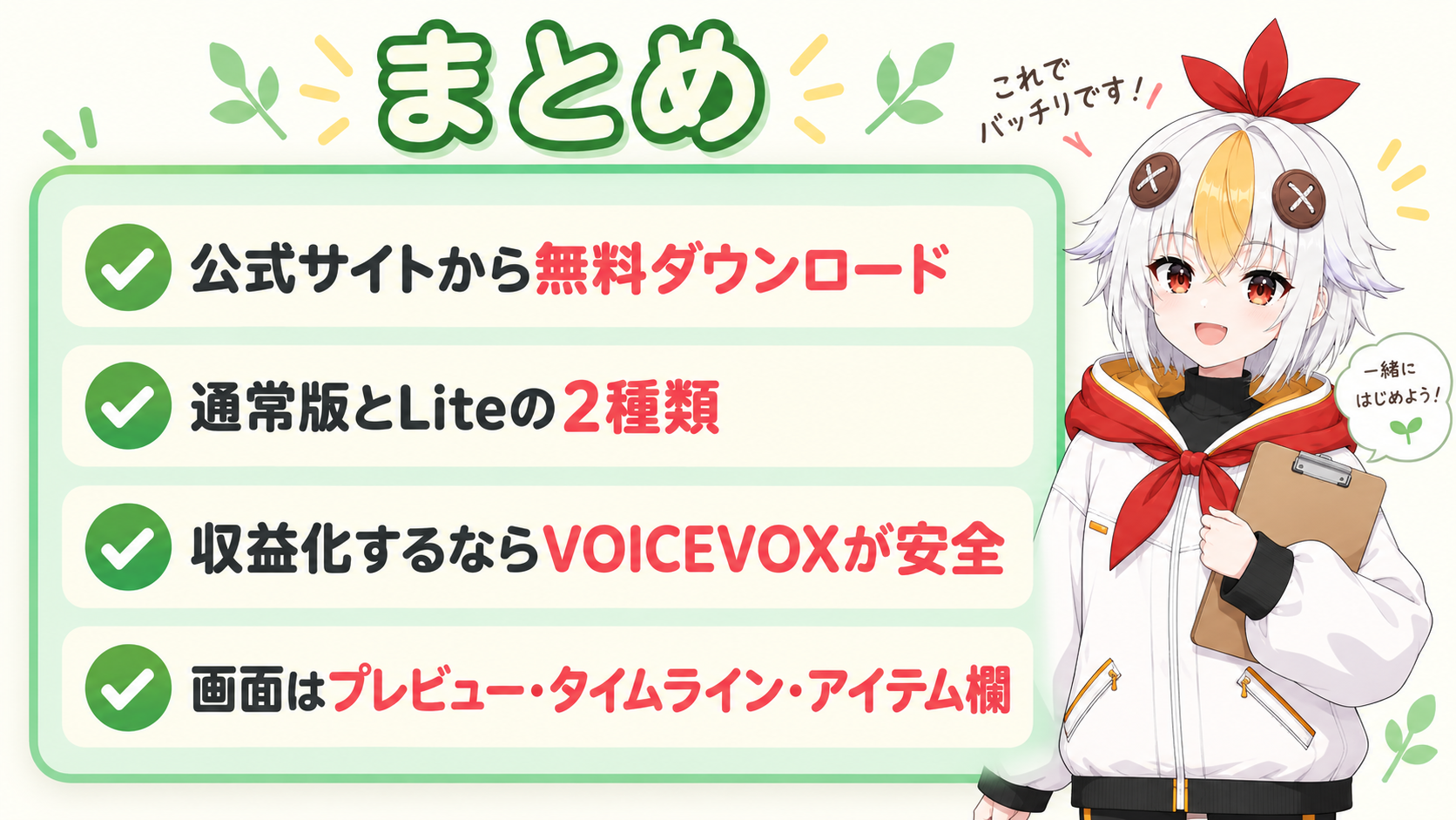 YMM4の基本的な使い方のまとめを示すインフォグラフィック
