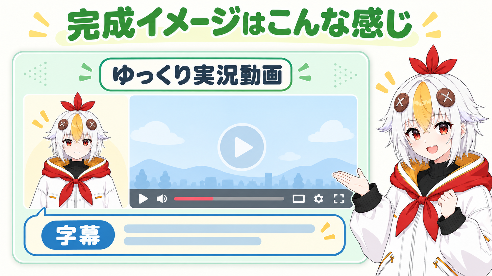 ゆっくり実況動画の完成イメージを示すインフォグラフィック