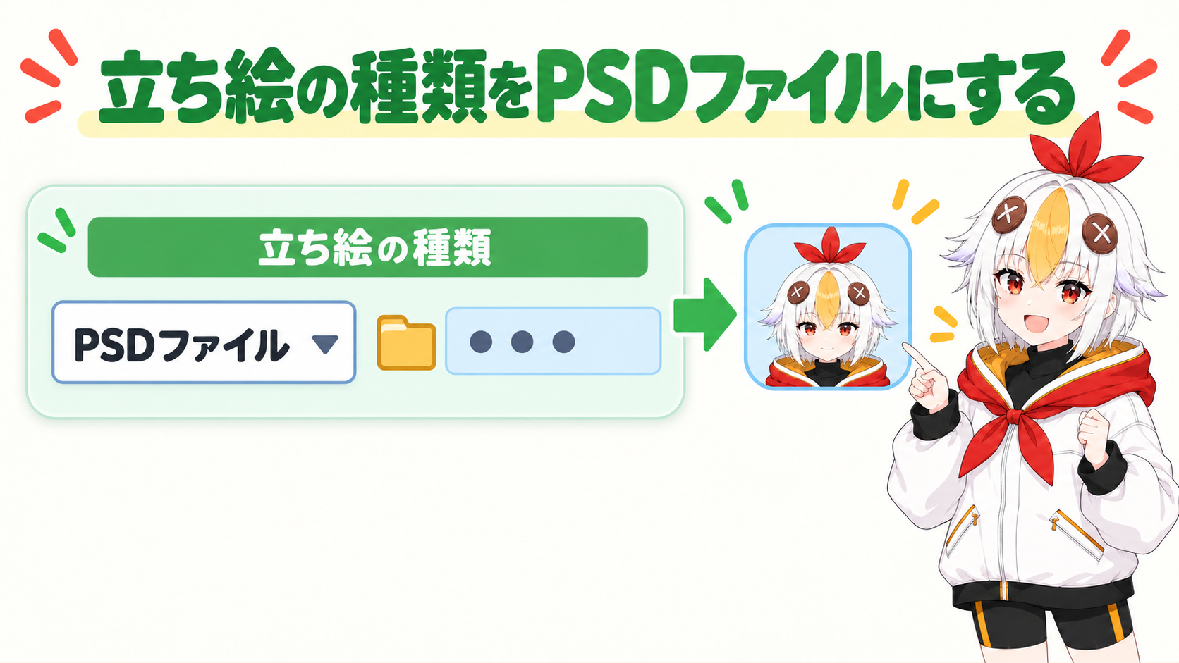 PSDファイルをキャラクターの立ち絵として設定する手順を示すインフォグラフィック